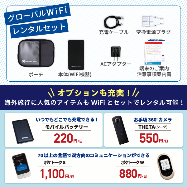 グローバルWiFi